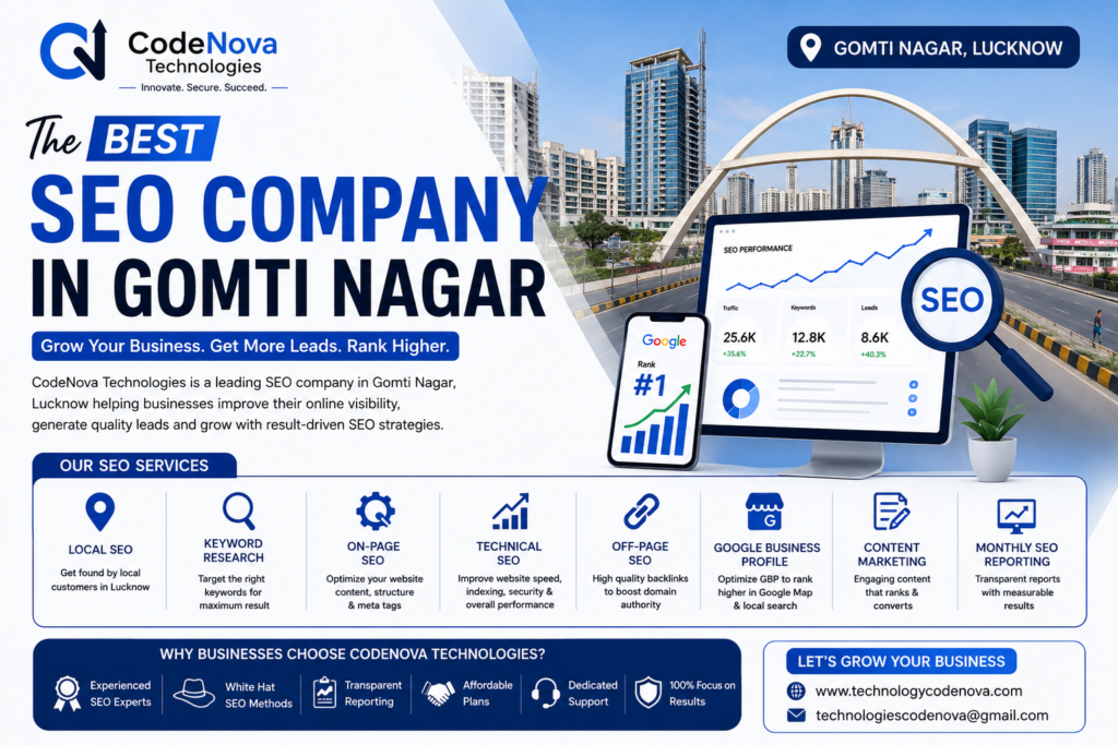 CodeNova Technologies - Best SEO Company in Gomti Nagar, Lucknow offering Local SEO, Technical SEO, Google Business Profile Optimization, Digital Marketing and Website Development Services.
