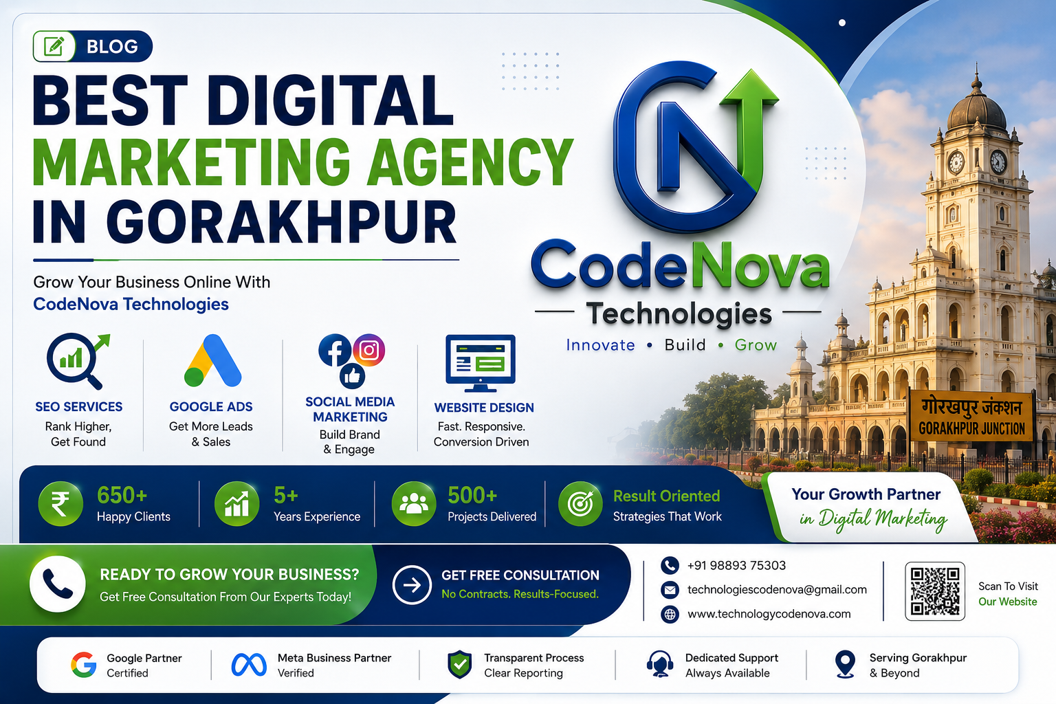 Best Digital Marketing Agency in Gorakhpur | CodeNova Technologies