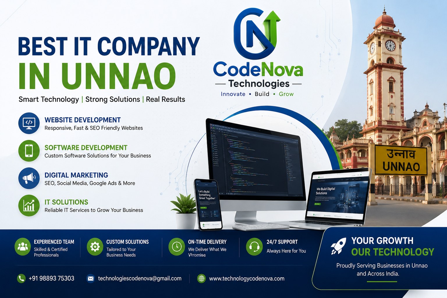 Best IT Company in Unnao | Codenova Technologies