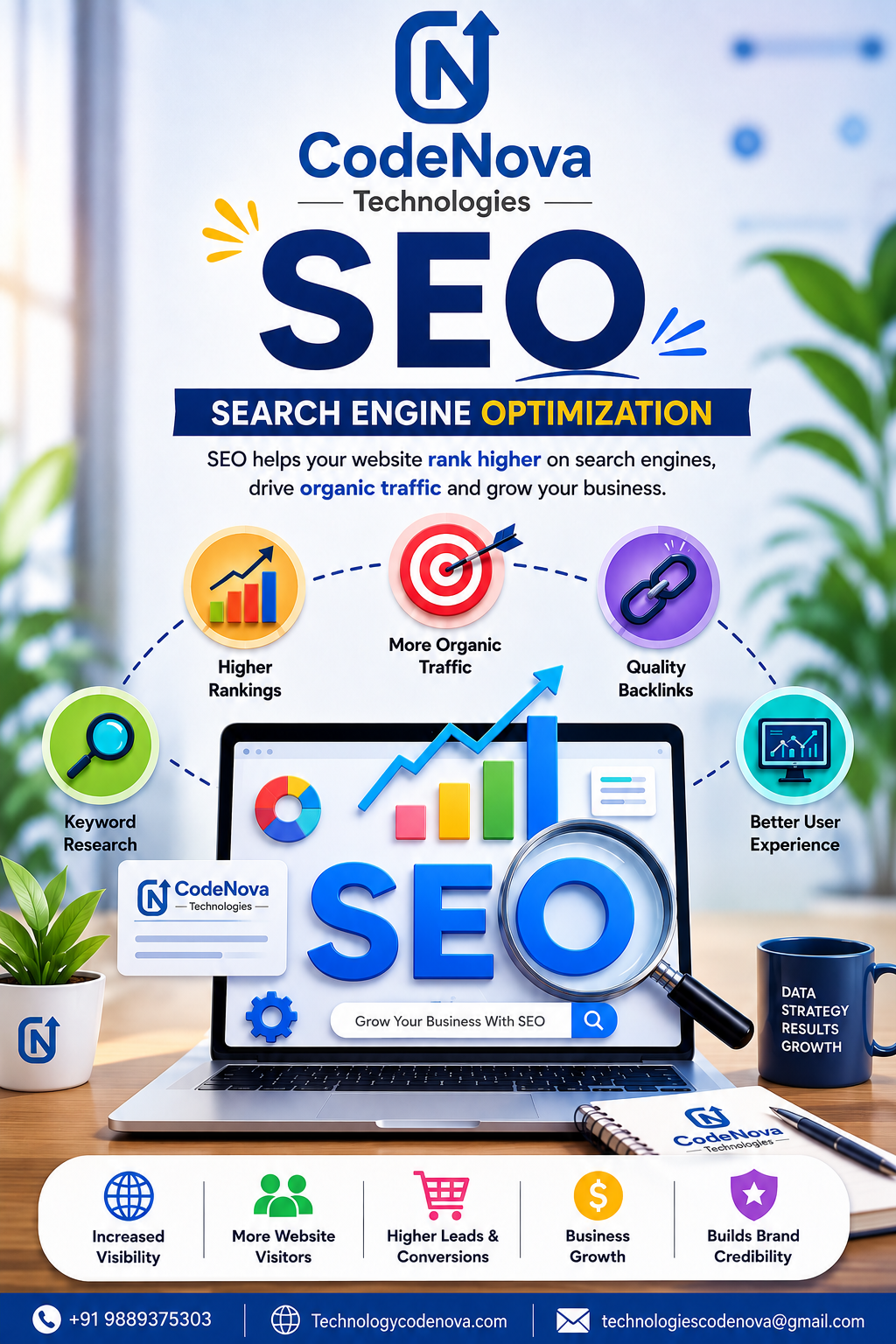 Best SEO Company in Lucknow - CodeNova Technologies