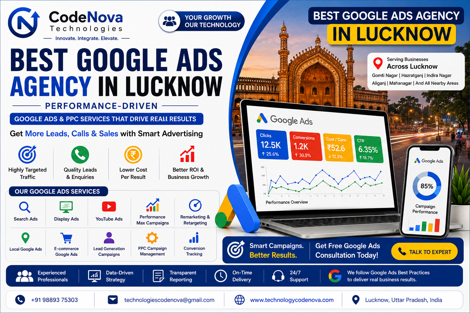 Best Google Ads Agency in Lucknow - CodeNova Technologies