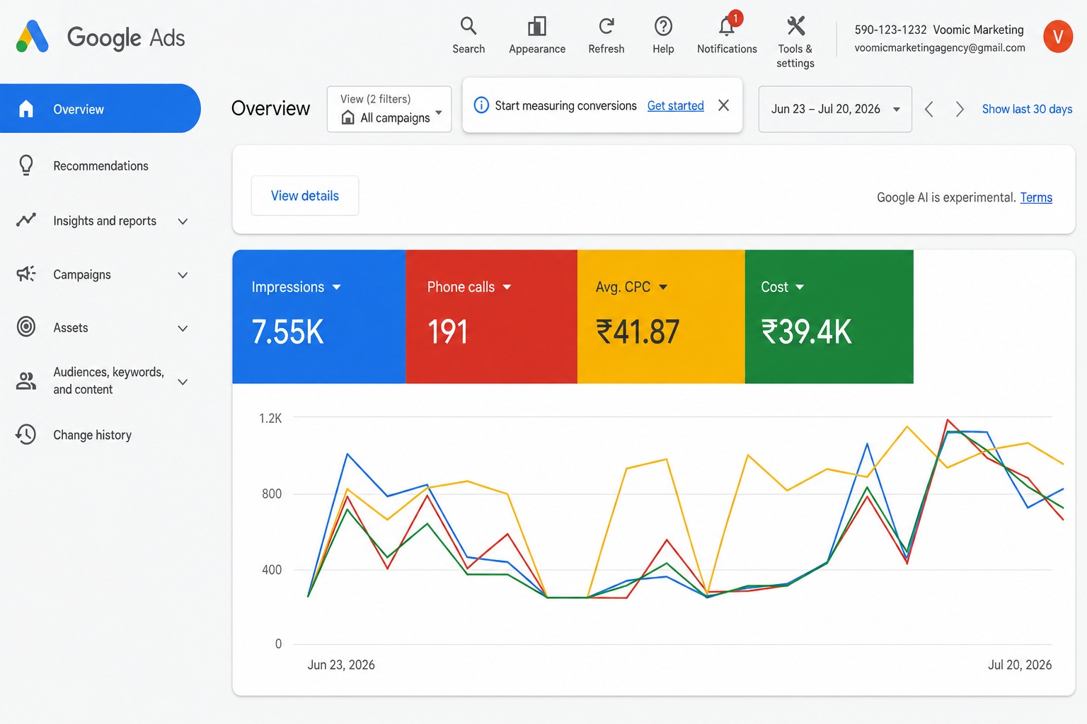 google ads